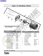 Preview for 20 page of Yale HOISTS YJL Series Operating, Maintenance & Parts Manual