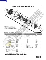 Preview for 21 page of Yale HOISTS YJL Series Operating, Maintenance & Parts Manual