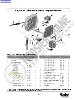 Preview for 23 page of Yale HOISTS YJL Series Operating, Maintenance & Parts Manual