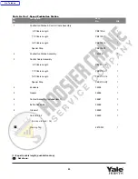 Preview for 25 page of Yale HOISTS YJL Series Operating, Maintenance & Parts Manual