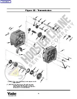 Preview for 30 page of Yale HOISTS YJL Series Operating, Maintenance & Parts Manual