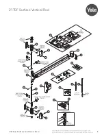 Preview for 3 page of Yale 2100 Series Quick Start Manual