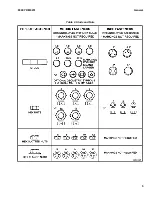 Preview for 9 page of Yale 524150797 Maintenance Manual