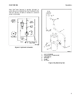 Preview for 113 page of Yale 524150797 Maintenance Manual