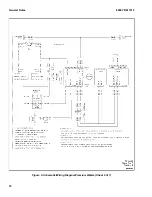 Preview for 208 page of Yale 524150797 Maintenance Manual