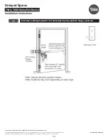 Предварительный просмотр 16 страницы Yale 7100 Series Installation Instructions Manual