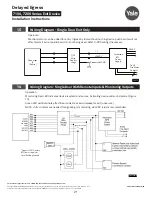 Предварительный просмотр 21 страницы Yale 7100 Series Installation Instructions Manual