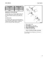 Предварительный просмотр 17 страницы Yale A7S1 Service Manual