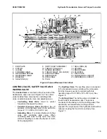 Предварительный просмотр 21 страницы Yale A7S1 Service Manual