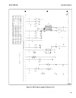 Предварительный просмотр 87 страницы Yale A7S1 Service Manual