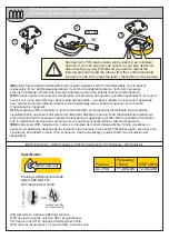 Preview for 3 page of Yale AC-PSD Quick Start Manual