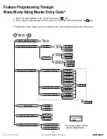 Предварительный просмотр 26 страницы Yale Assure Lever YRL236 Installation And Programming Instructions