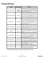 Preview for 20 page of Yale Assure Lock Lever Touchscreen YRL226 Installation And Programming Instructions