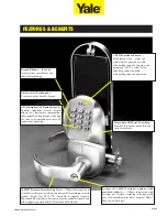 Preview for 5 page of Yale E5496LN Manual