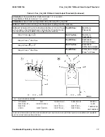 Preview for 23 page of Yale E878 Maintenance Manual