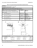 Preview for 26 page of Yale E878 Maintenance Manual