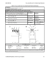 Preview for 29 page of Yale E878 Maintenance Manual