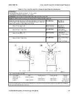 Preview for 35 page of Yale E878 Maintenance Manual