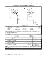 Preview for 47 page of Yale E878 Maintenance Manual