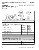 Preview for 56 page of Yale E878 Maintenance Manual