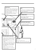 Предварительный просмотр 3 страницы Yale EF-IPBox Installation, Programming, Operating