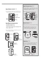 Предварительный просмотр 5 страницы Yale EF-IPBox Installation, Programming, Operating