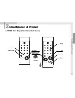 Preview for 10 page of Yale GATEMAN YDR2108 User Manual