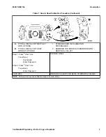 Предварительный просмотр 9 страницы Yale GC030VX Maintenance Manual