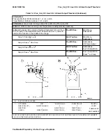 Предварительный просмотр 41 страницы Yale GC030VX Maintenance Manual