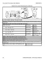 Предварительный просмотр 52 страницы Yale GC030VX Maintenance Manual