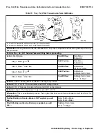 Предварительный просмотр 54 страницы Yale GC030VX Maintenance Manual