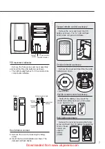 Предварительный просмотр 7 страницы Yale HSA3800 Installation, Programming, Operating