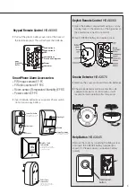 Предварительный просмотр 5 страницы Yale HSA6092 Installation, Programming, Operating Manual