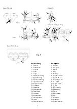 Preview for 9 page of Yale HTP 500 ATEX Operating And Maintenance Instructions Manual