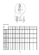 Preview for 10 page of Yale HTP 500 ATEX Operating And Maintenance Instructions Manual