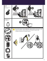 Preview for 5 page of Yale IA-210 Full User Manual