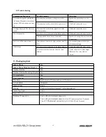 Preview for 15 page of Yale JB-304VCT User Manual