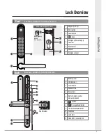 Предварительный просмотр 7 страницы Yale Keyfree Connected User Manual Keyfree