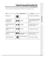 Preview for 15 page of Yale Keyfree Connected User Manual Keyfree