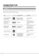 Preview for 8 page of Yale Keyless Connected User Manual