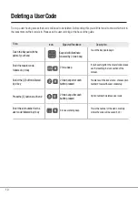 Preview for 10 page of Yale Keyless Connected User Manual