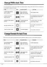 Preview for 16 page of Yale Keyless Connected User Manual