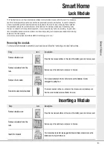 Preview for 19 page of Yale Keyless Connected User Manual