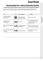 Preview for 21 page of Yale Keyless Connected User Manual