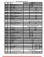 Preview for 21 page of Yale LH2 Operating, Maintenance & Parts Manual