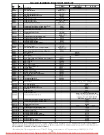 Preview for 29 page of Yale LH2 Operating, Maintenance & Parts Manual