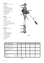 Preview for 12 page of Yale LM Translated Operating Instructions