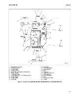 Preview for 35 page of Yale MPB040-E Manual