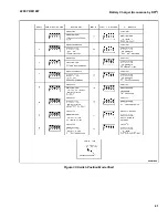 Preview for 65 page of Yale MPB040-E Manual