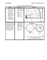 Preview for 107 page of Yale MPB040-E Manual